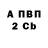 Альфа ПВП крисы CK Teo Benjamin